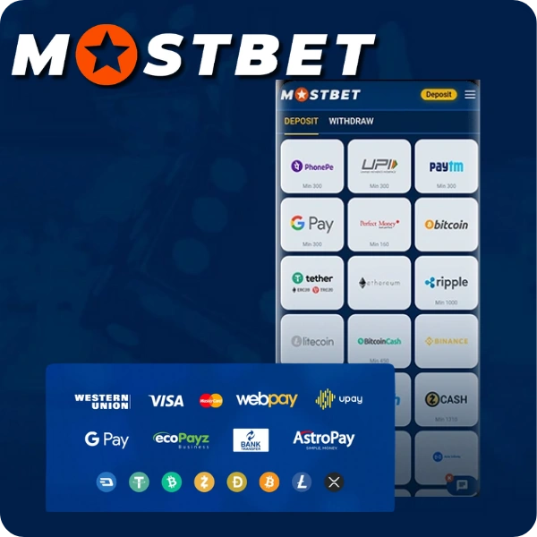 Mostbet Withdrawal Methods in India